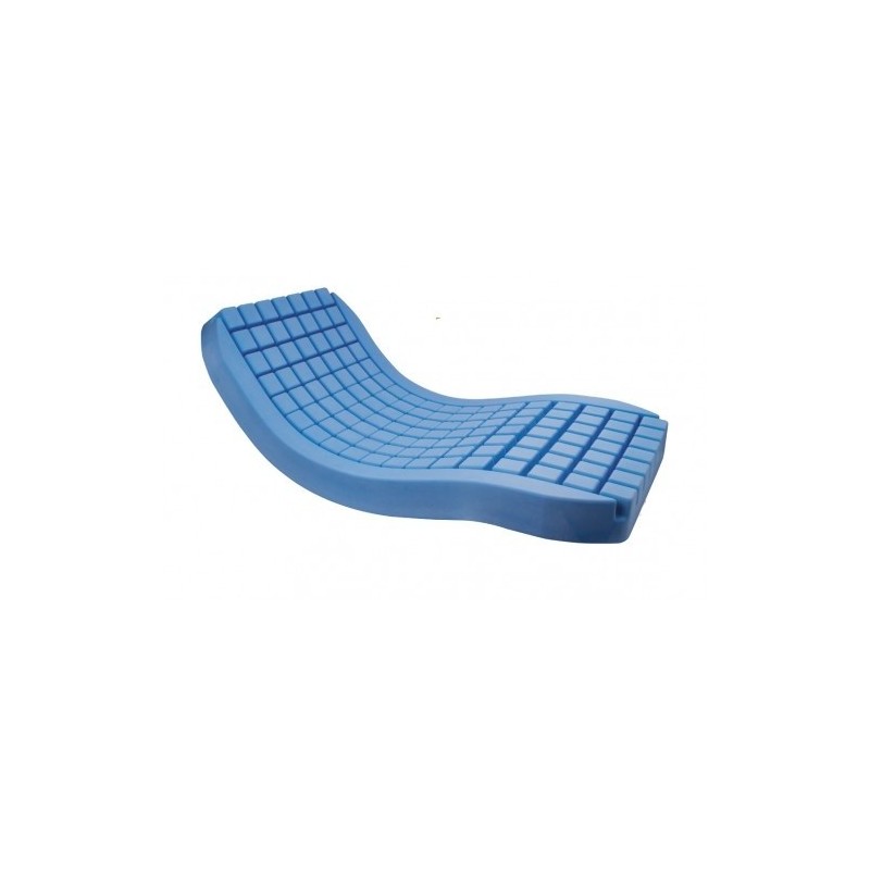 COLCHON DE POLIURETANO POLYPLOT