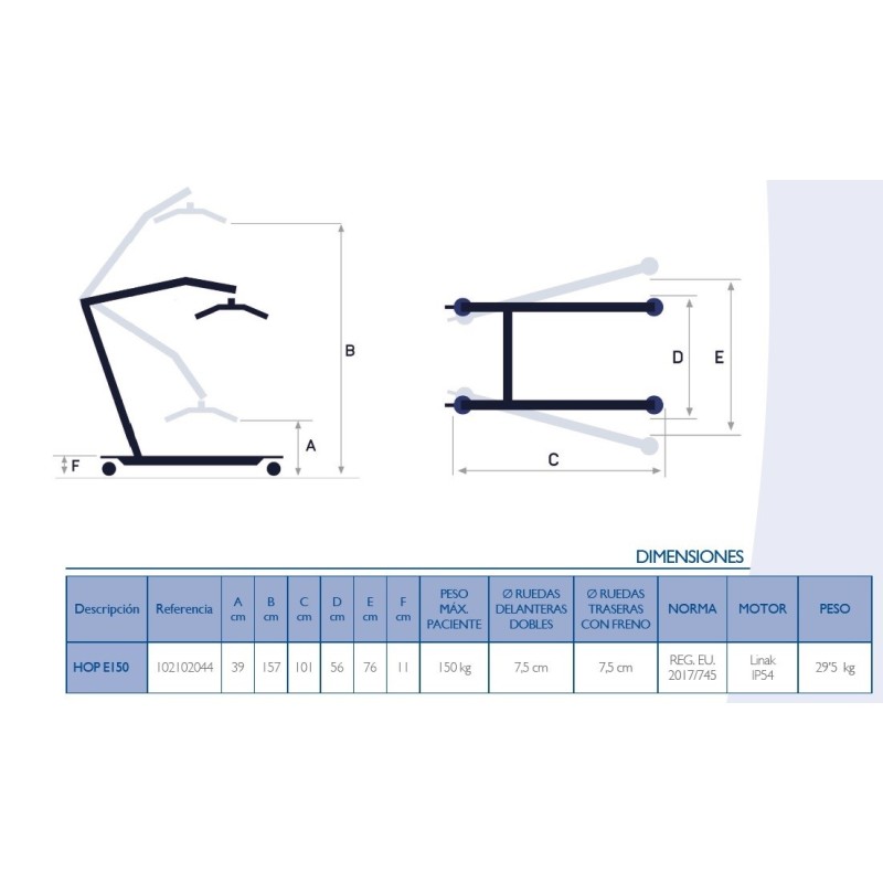 ALQUILER DE GRUA DE HOSPITAL | Alquiler en SuOrtopedia.