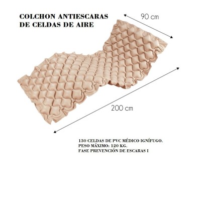 SOBRE COLCON ANTIESCARAS DE CELDAS DE AIRE