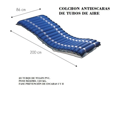 SOBRE COLCHON ANTIECARAS DE TUBOS DE AIRE